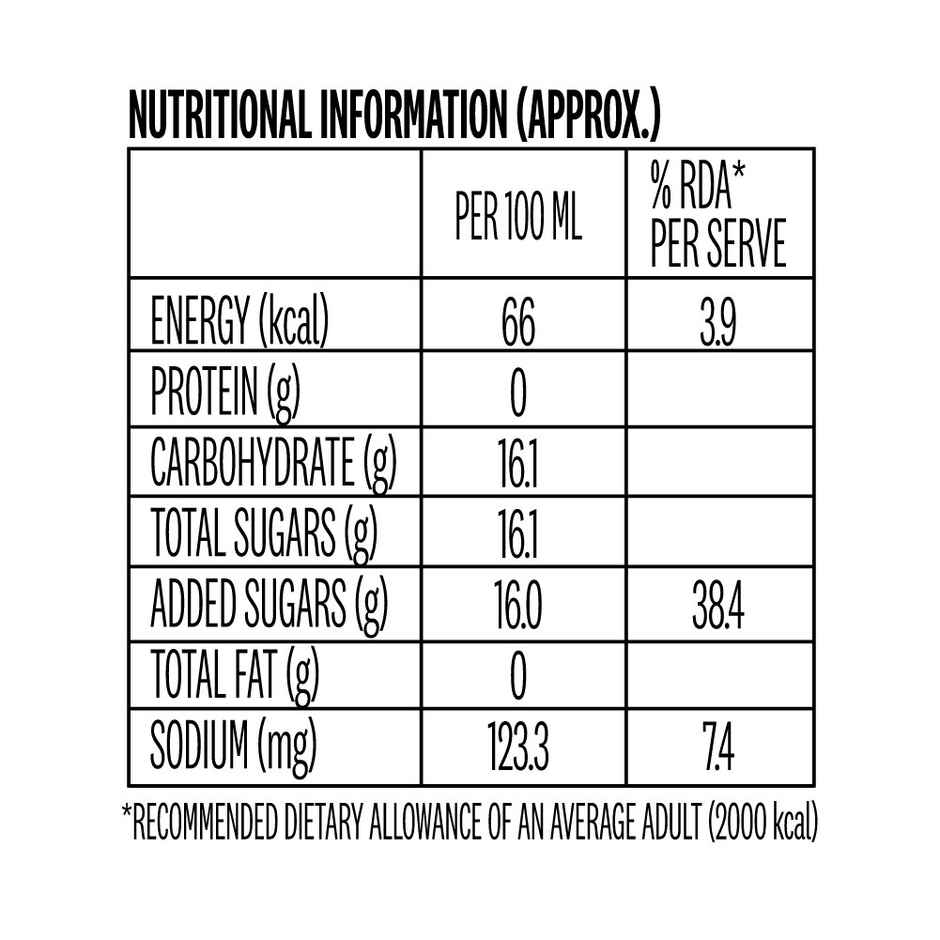 Bacardi Mixer Mojito