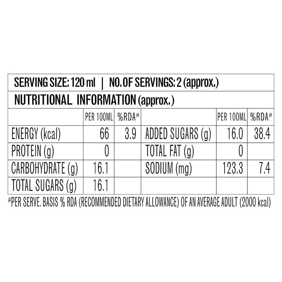 Bacardi Mixer - Mojito Can