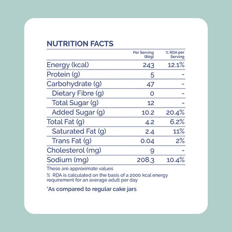 Get-A-Way Hazelnut Choco Cheesecake Jar