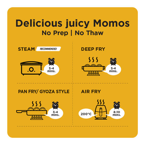 Prasuma Peri Peri Chicken Momos