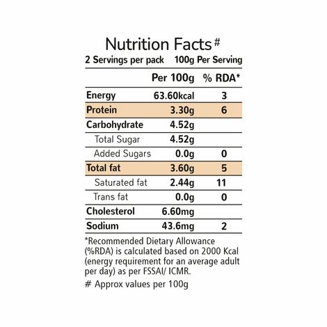 Akshayakalpa Organic Curd Pouch
