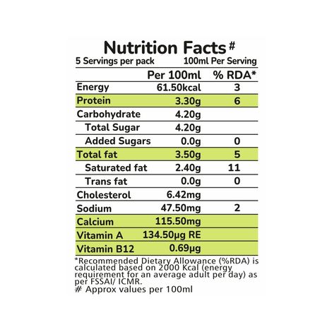 Akshayakalpa Amrutha A2 Pasteurized Fresh Organic Milk (Pouch)