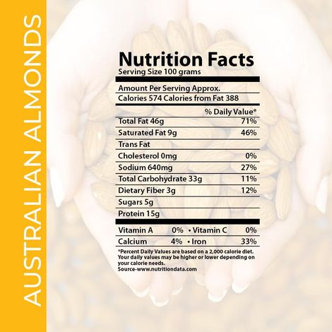 Wonderland Foods Australian Almonds