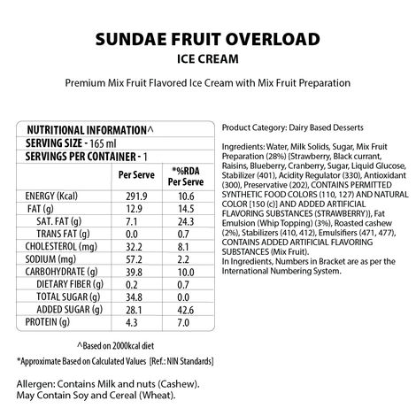 Baskin Robbins Fruit Overload Sundae Ice Cream Cup