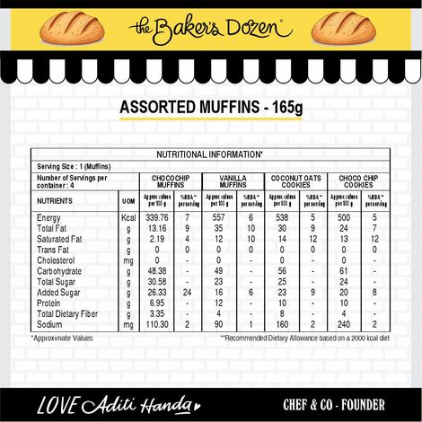 The Baker's Dozen Assorted Muffins Combo