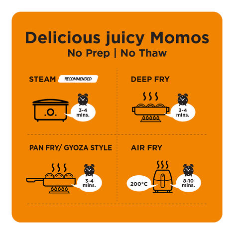 Prasuma Spicy Chicken Momos