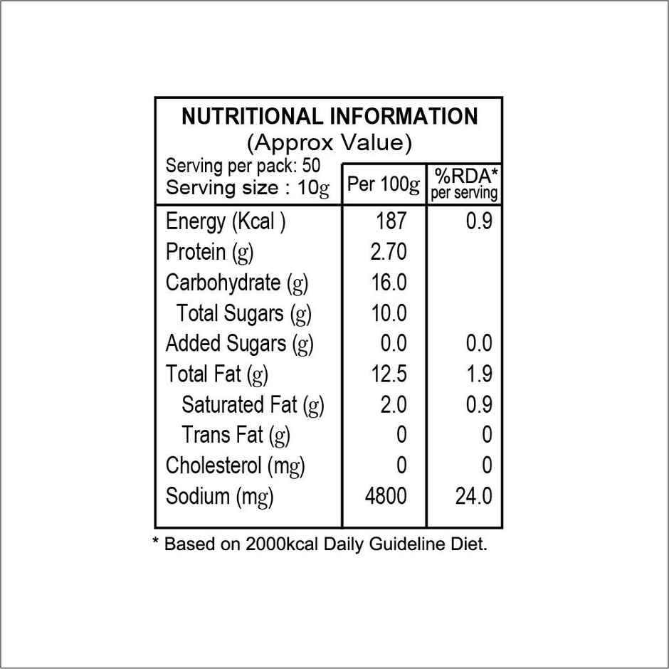 Nilon's Simply South Mango Pickle