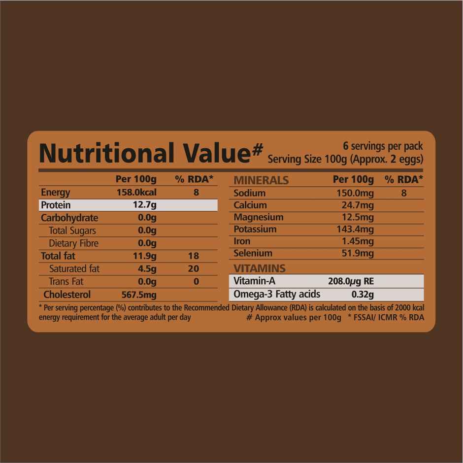Akshayakalpa Organic Country Eggs