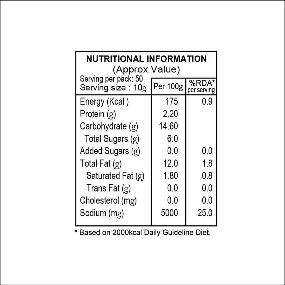Nilon's Simply South Mixed Pickle
