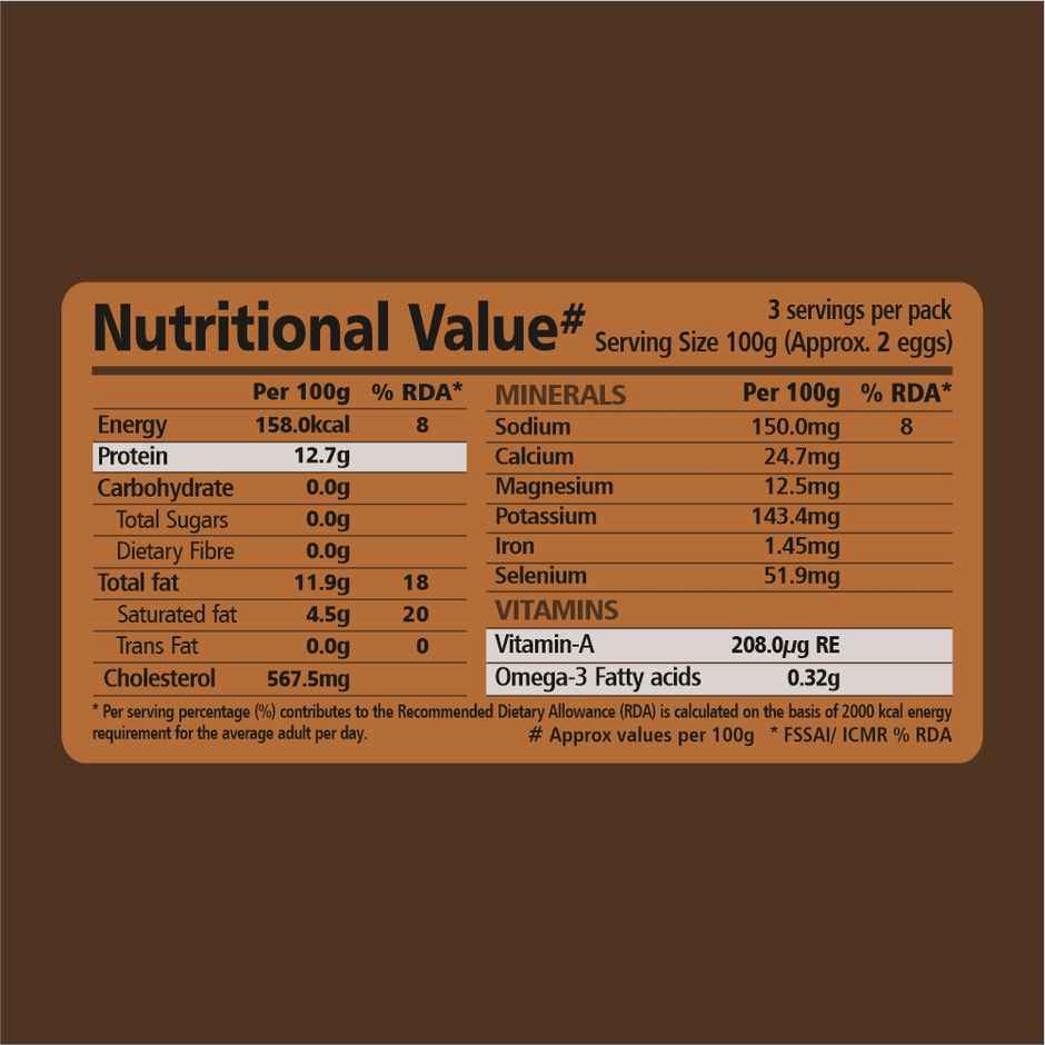 Akshayakalpa Organic Country Brown Eggs