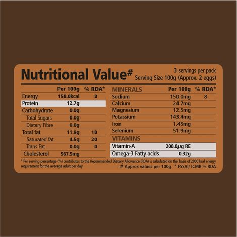 Akshayakalpa Organic Country Brown Eggs