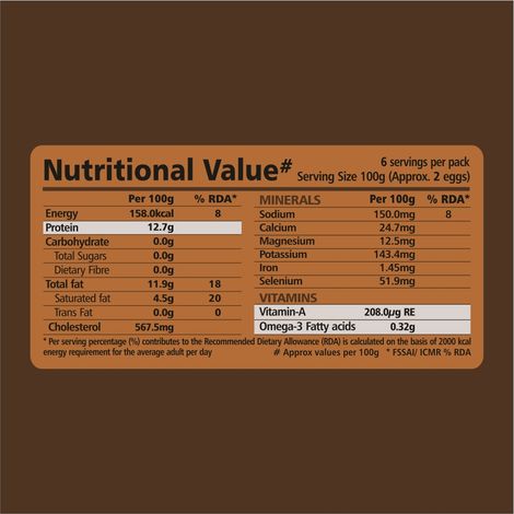 Akshayakalpa Organic Country Eggs