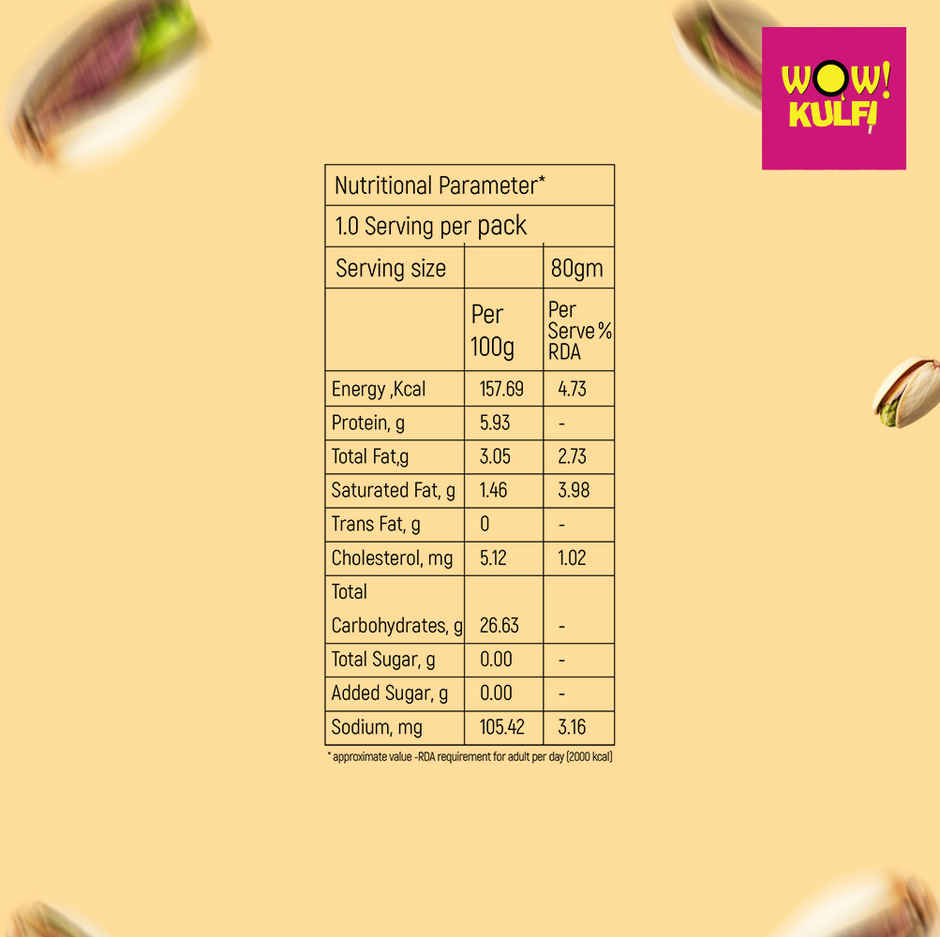Wow! Kesar Pista Kulfi