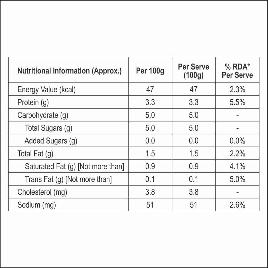 Frubon Yummy Dahi Pouch Combo