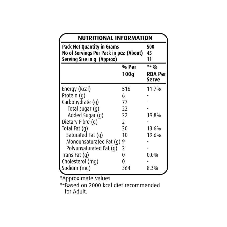 Sunder Super Coconut