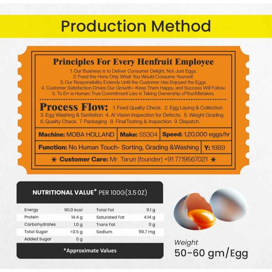 Eggs By Henfruit - Max Protein Specialty Eggs
