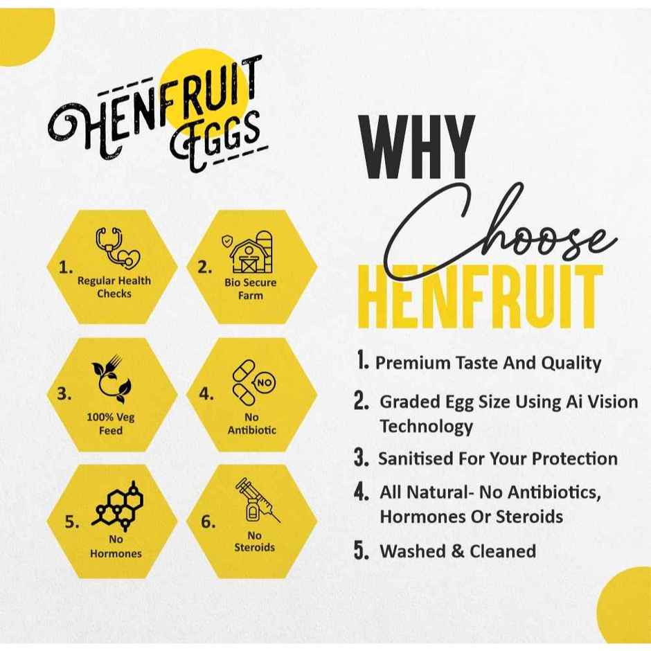 Eggs By Henfruit - Max Protein Specialty Eggs