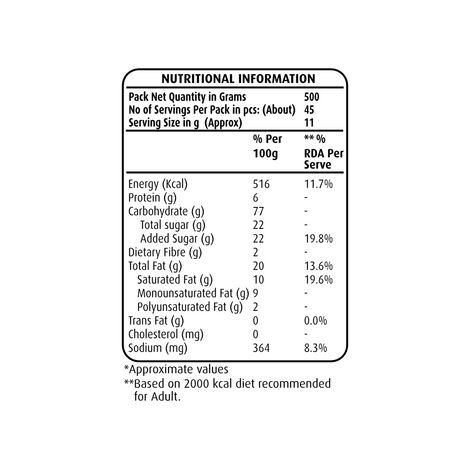 Sunder Super Coconut