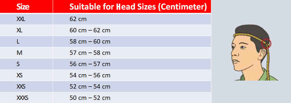 Studds Drifter ISI-DOT Certified Full Face Helmet | Dual Visor & Spoiler |Matt Black - M