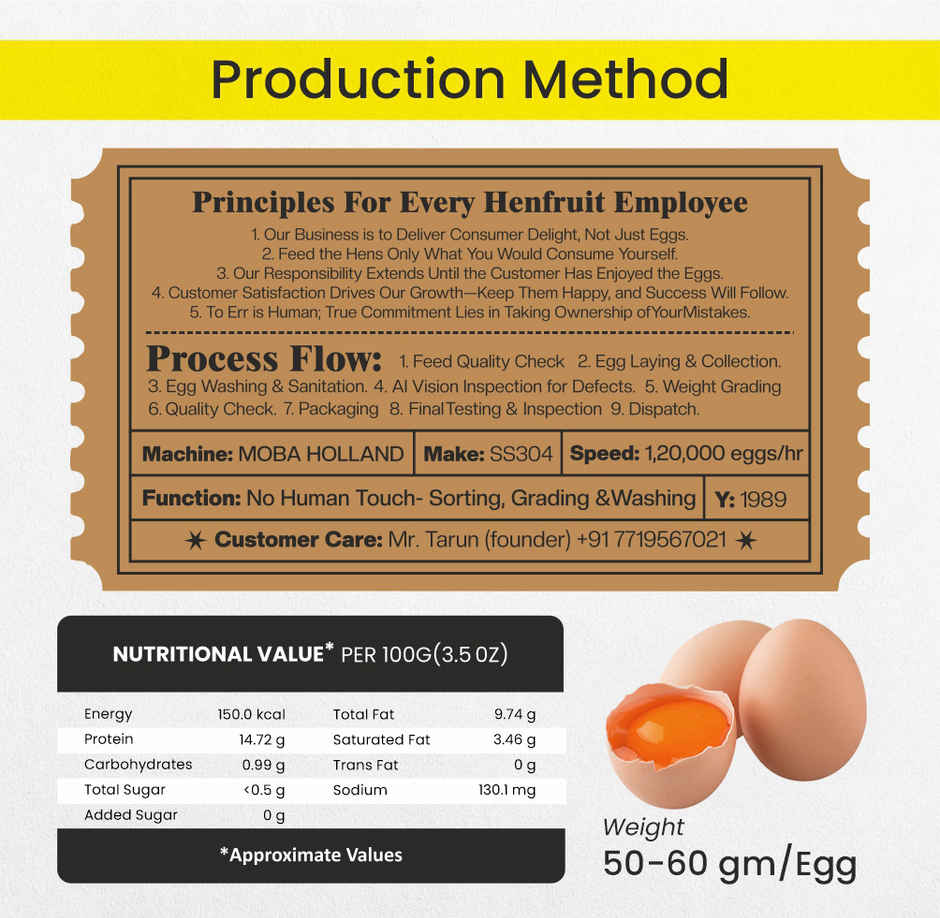 Eggs by Henfruit - 10 High Protein Power Brown Eggs