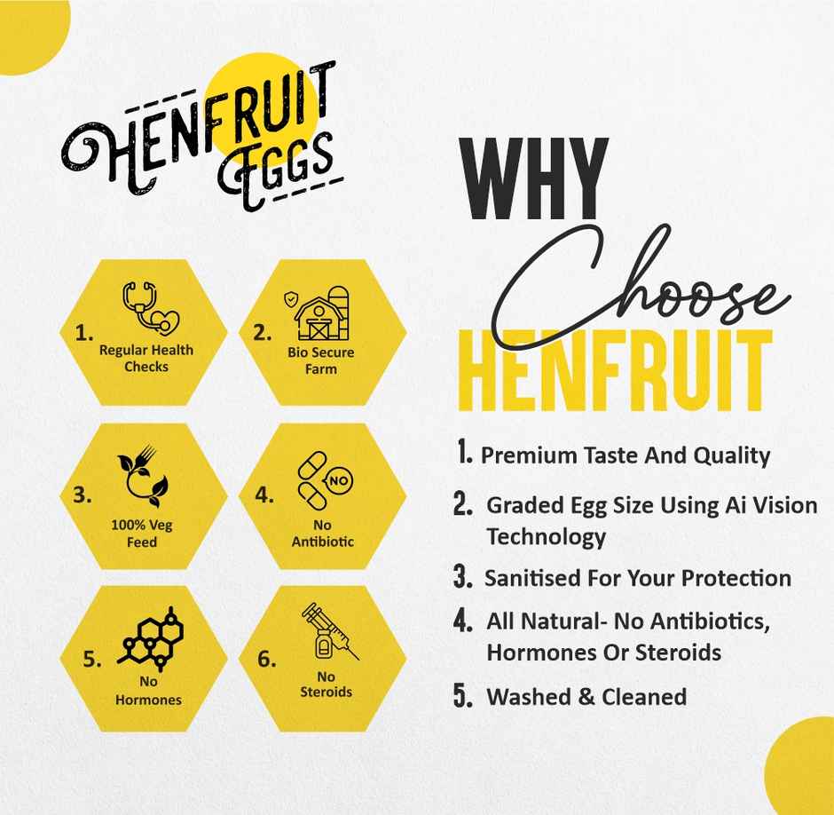 Eggs by Henfruit - Max Protein Specialty Eggs