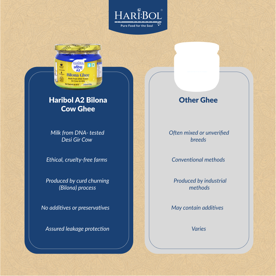 Haribol A2 Bilona Ghee