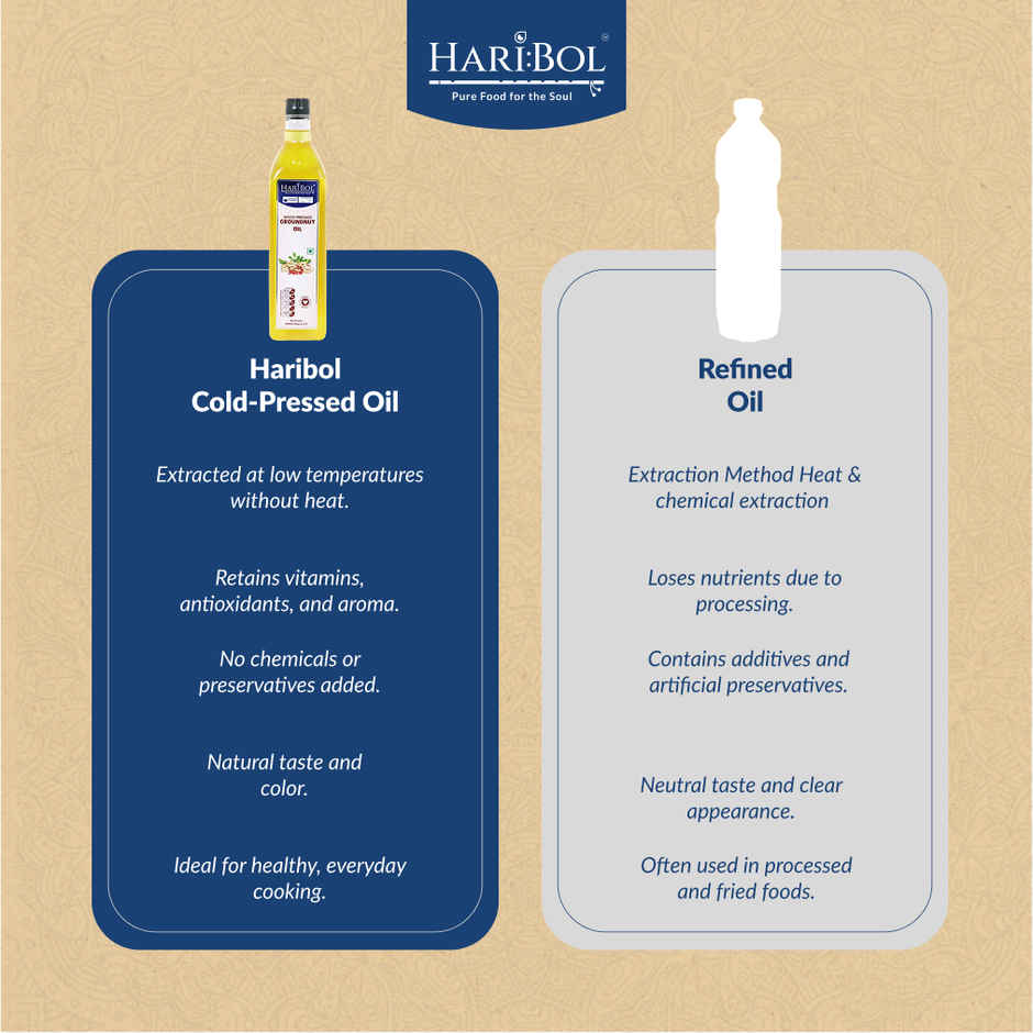 Haribol Groundnut (Peanut) Wood Pressed Oil | Healthy Cooking Oil
