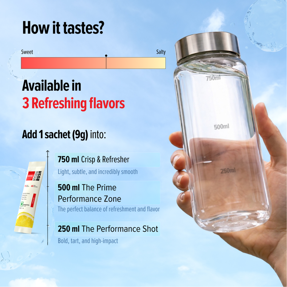 GNC Hydra Rush Citrus Salt