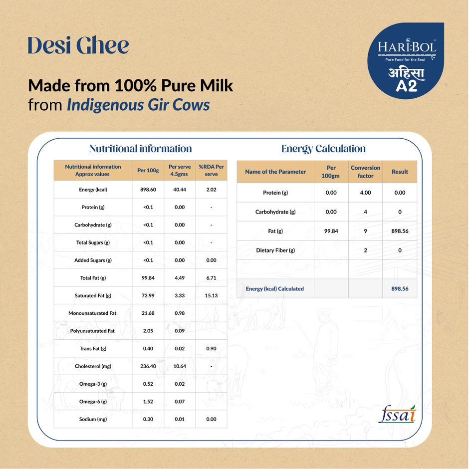 Haribol Desi Gir Cow Ghee