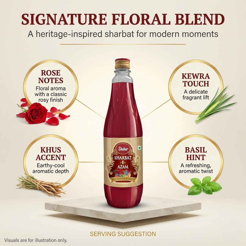 Dabur Sharbat E Azam Rose Syrup