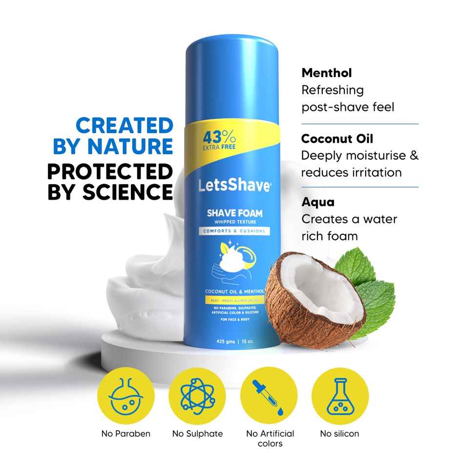 LetsShave Sensitive Shave Foam | Paraben & Sulphate Free, Coconut Oil & Menthol, Rust-Proof Can