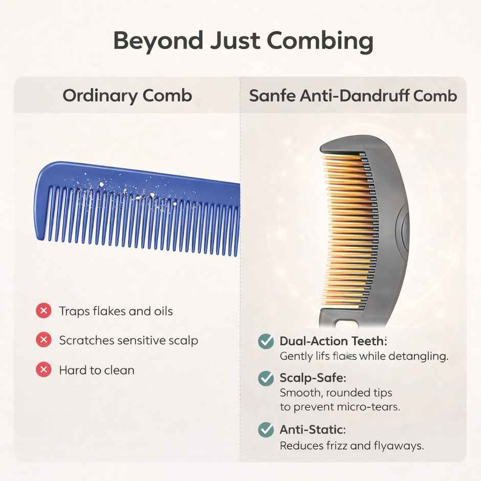 Sanfe Dandruff Care Advanced Scalp Cleaning Comb For Healthy Scalp