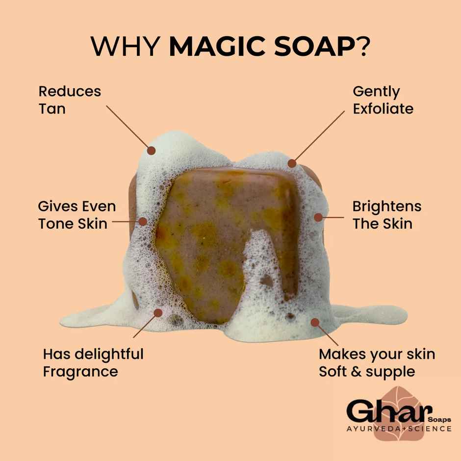 Gharsoaps Magic Soap Sandal Wood And Saffron For Detan And Glowing Brightening Skin