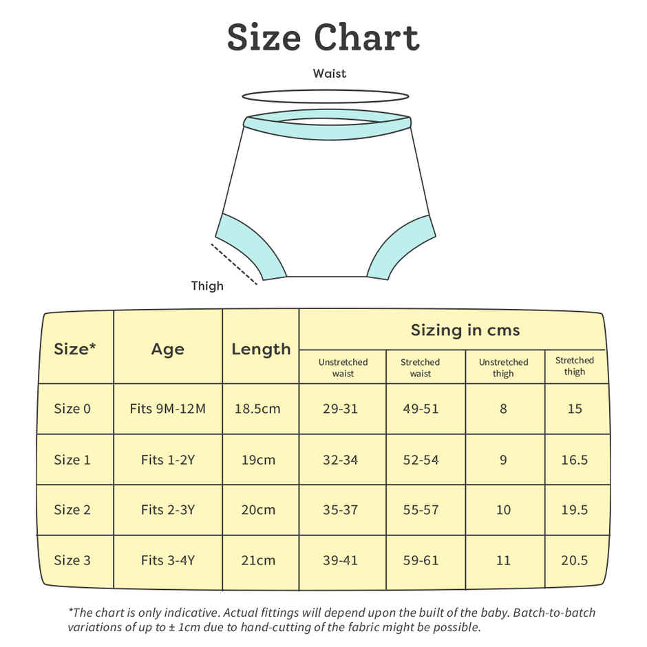 SuperBottoms Potty Training Padded Underwear | with Dry Feel Layer | 1-2 Y