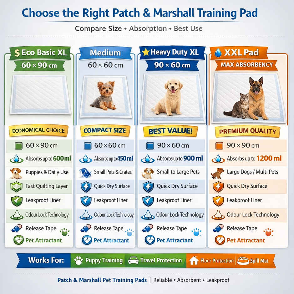 Patch & Marshall Pee & Potty Pet Training Pad with Floor Sticking Tape