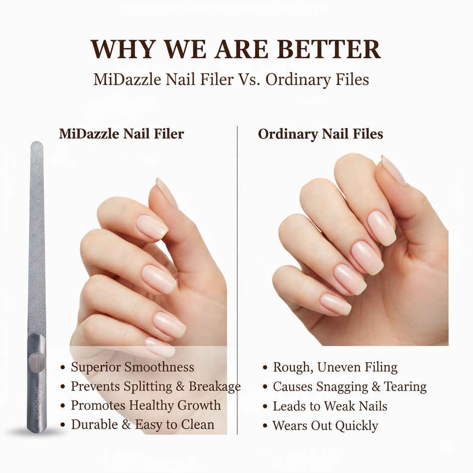Midazzle Large Stainless Steel Nail Filer - Silver |MINF3801