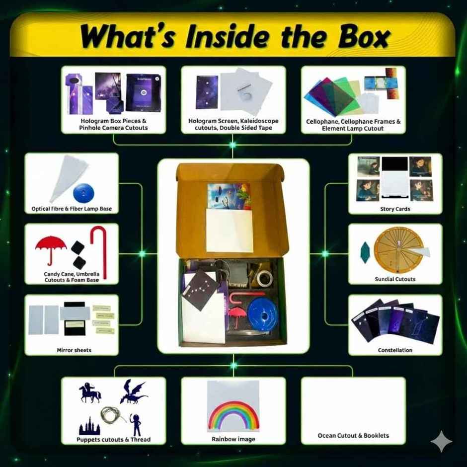 Physics Wallah Light Shadow & Optical Instrument Kit | Multicolor