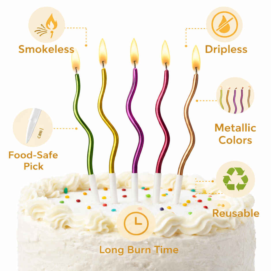 Spiral Birthday Candles for Kids & Adults Theme Birthday Decoration Kit | BeyondLuv