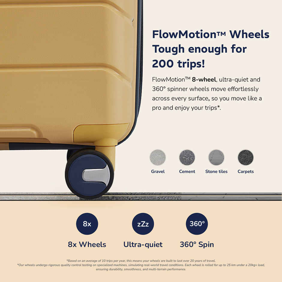 Provogue Cascade Hard-Sided PP Cabin Luggage Trolley Bag | Golden Yellow -Blue Berry - 55 cm