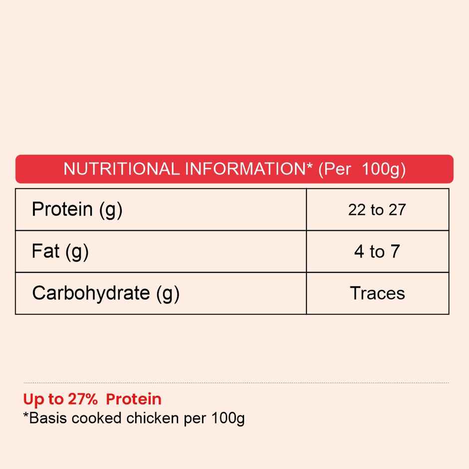 ABIS PRO Chicken Curry Cut without Skin Combo 