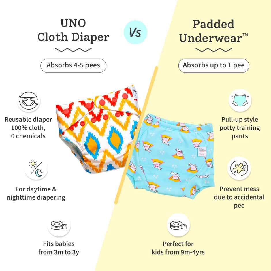 SuperBottoms Potty Training Padded Underwear | with Dry Feel Layer | 1-2 Y