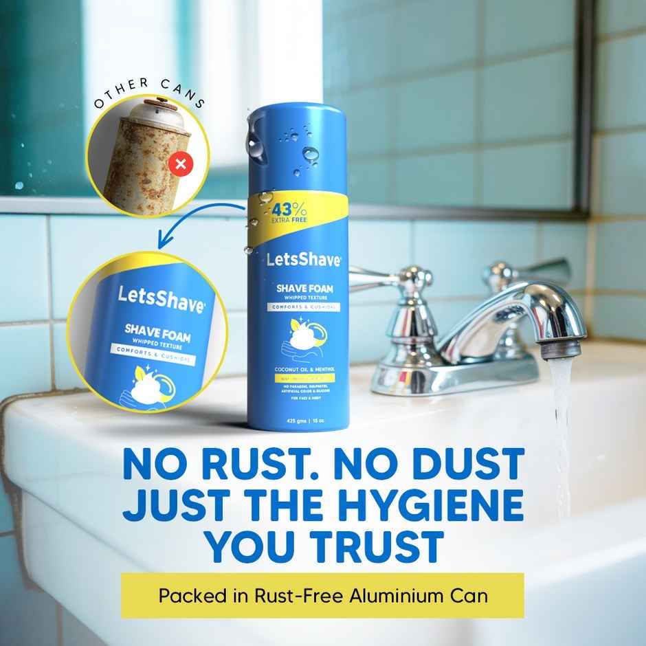 LetsShave Sensitive Shave Foam | Paraben & Sulphate Free, Coconut Oil & Menthol, Rust-Proof Can