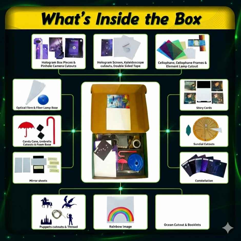 Physics Wallah Light Shadow & Optical Instrument Kit | Multicolor