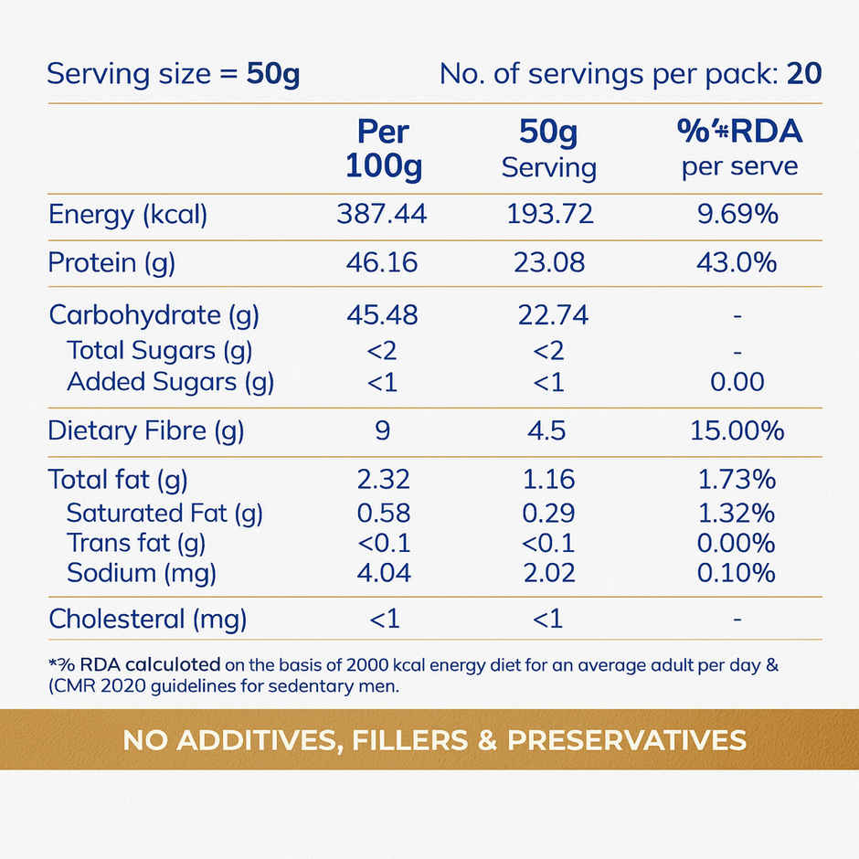 Mill'D High Protein Atta