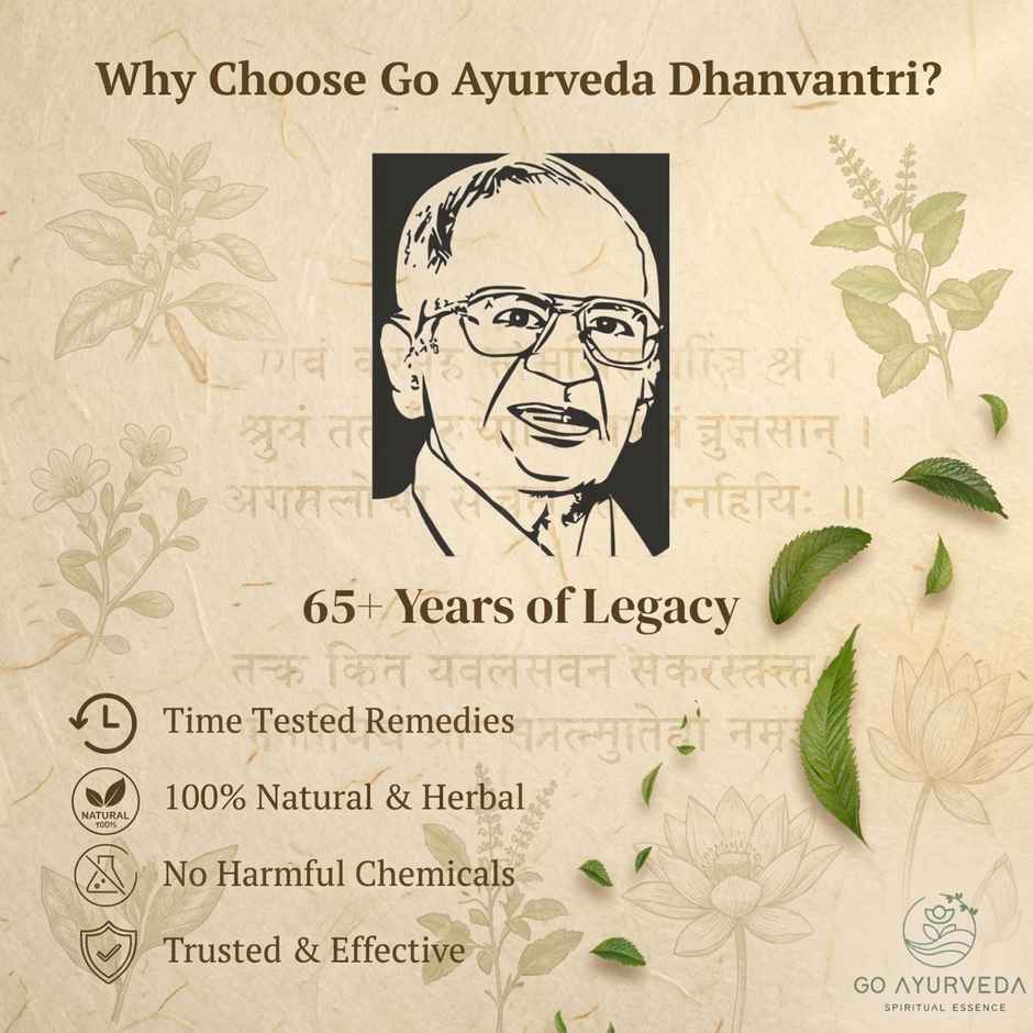 Go Ayurveda Dhanvantri Pain Relief Spray For Joint, Muscle & Back Pain|With Clove & Cinnamon