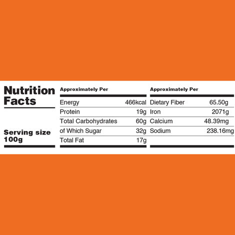 Awsum Better Bakes Orange Pistachio Cake