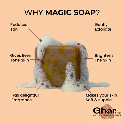Gharsoaps Magic Soap Sandal Wood And Saffron For Detan And Glowing Brightening Skin