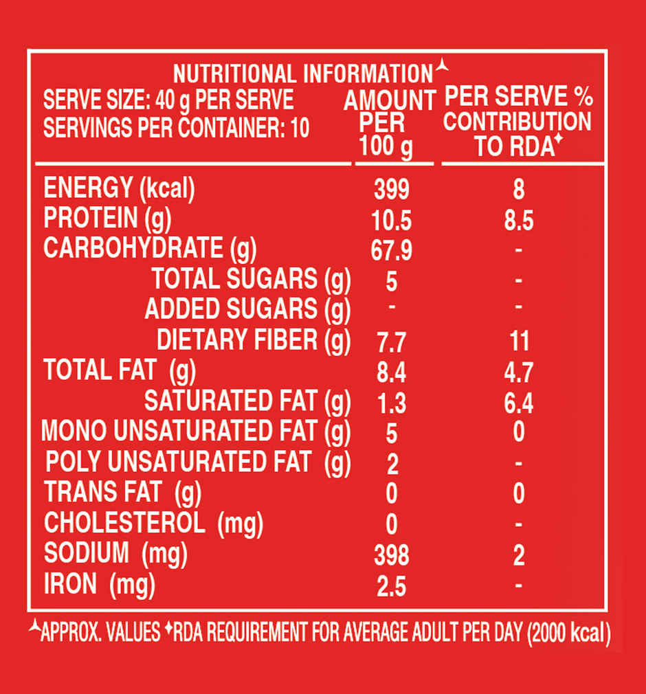 ASAP Muesli | No Added Sugar