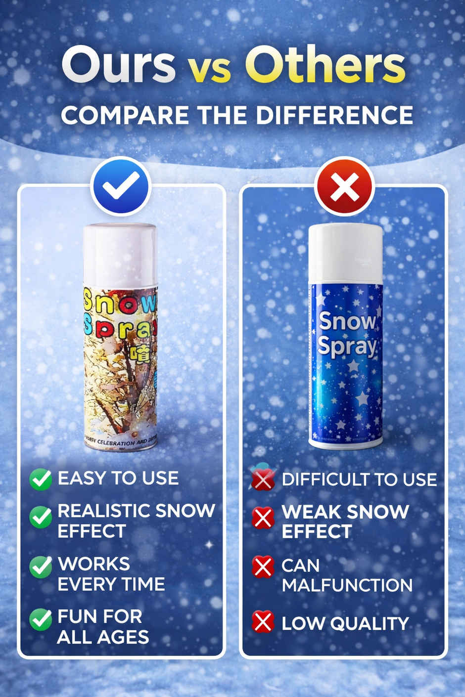 Snow Spray Party Decoration Items for Birthday, Anniversary & Wedding Kit | BeyondLuv