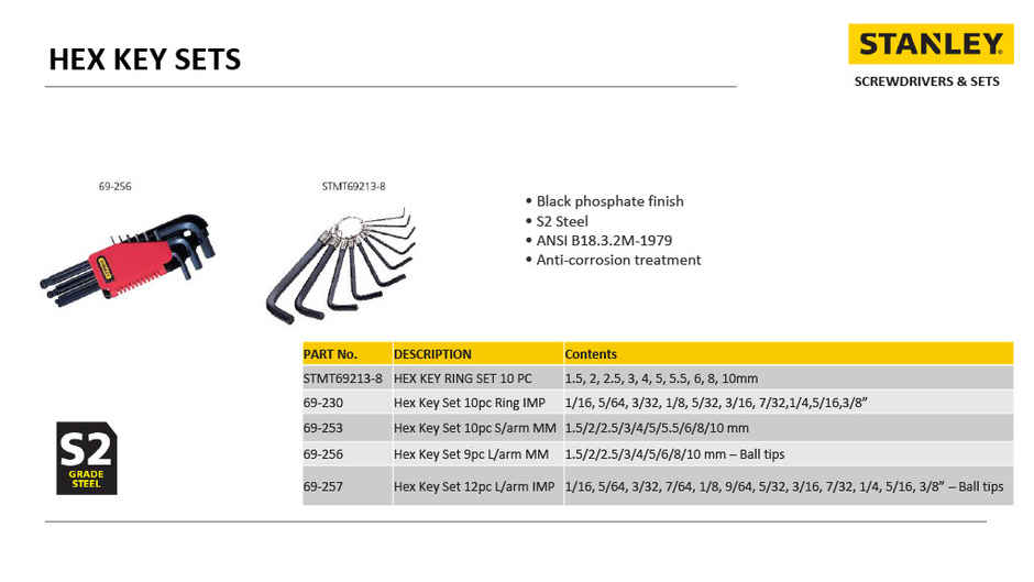 STANLEY 69-253 10-Piece Metric HexKey Set With Anti-Rust Properties For Home, DIY & Professional Use